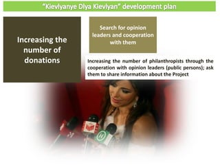 Increasing the number of philanthropists through the
cooperation with opinion leaders (public persons); ask
them to share information about the Project
Increasing the
number of
donations
Search for opinion
leaders and cooperation
with them
 