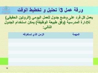 (‫الحقيقي‬ ‫)الروتين‬ ‫اليومي‬ ‫للعمل‬ ‫جدول‬ ‫وضع‬ ‫على‬ ‫افراد‬ ‫كل‬ ‫يعمل‬
‫الجدول‬ ‫استخدام‬ ‫يمكن‬ (‫الوظيفة‬ ‫طبيعة‬ ‫)وافق‬ ‫المدرسية‬ ‫للادار.ة‬
:‫التالي‬
‫تستغرقه‬ ‫الذي‬ ‫الزمن‬ ‫المهمة‬
16
 