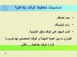 ‫بفاعلية‬ ‫الواقت‬ ‫تخطيط‬ ‫اساسيات‬
•.‫أهدافك‬ ‫حدد‬
•.‫ألولوياتك‬ ‫رتب‬
•.‫اللولوية‬ ‫لوفق‬ ‫الواقت‬ ‫على‬ ‫المهام‬ ‫اقسم‬
‫ضرلورة‬ ‫لها‬ ‫المخصص‬ ‫الواقت‬ ‫لو‬ ‫المهمة‬ ‫أهمية‬ ‫بين‬ ‫ما‬ ‫التوامزن‬
.‫نااقش‬ ....‫بفاعلية‬ ‫الواقت‬ ‫لدارة‬
20
 