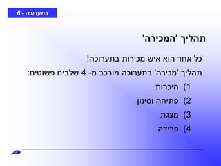 ‫בתערוכה‬-6
‫תהליך‬'‫המכירה‬'
‫בתערוכה‬ ‫מכירות‬ ‫איש‬ ‫הוא‬ ‫אחד‬ ‫כל‬!
‫תהליך‬'‫מכירה‬'‫מ‬ ‫מורכב‬ ‫בתערוכה‬-4‫פשוטים‬ ‫שלבים‬:
(1‫היכרות‬
(2‫וסינון‬ ‫פתיחה‬
(3‫מצגת‬
(4‫פרידה‬
 