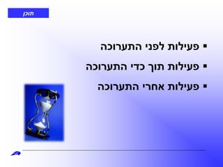 ‫תוכן‬
‫התערוכה‬ ‫לפני‬ ‫פעילות‬
‫התערוכה‬ ‫כדי‬ ‫תוך‬ ‫פעילות‬
‫התערוכה‬ ‫אחרי‬ ‫פעילות‬
 