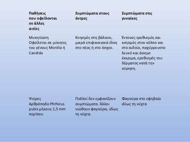 pic του μεγάλου λευκού πέουςiPhone πορνό λιπαντικό σωλήνα