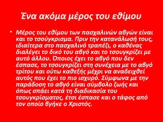 Ένα ακόμα μέρος του εθίμου
• Μέρος του εθίμου των πασχαλινών αβγών είναι
  και το τσούγκρισμα. Πριν την κατανάλωσή τους,
  ιδιαίτερα στο πασχαλινό τραπέζι, ο καθένας
  διαλέγει το δικό του αβγό και το τσουγκρίζει με
  αυτό άλλου. Όποιος έχει το αβγό που δεν
  έσπασε, το τσουγκρίζει στη συνέχεια με το αβγό
  τρίτου και ούτω καθεξής μέχρι να αναδειχθεί
  αυτός που έχει το πιο ισχυρό. Σύμφωνα με την
  παράδοση το αβγό είναι σύμβολο ζωής και
  όπως σπάει κατά τη διαδικασία του
  τσουγκρίσματος, έτσι έσπασε και ο τάφος από
  τον οποίο βγήκε ο Χριστός.
 