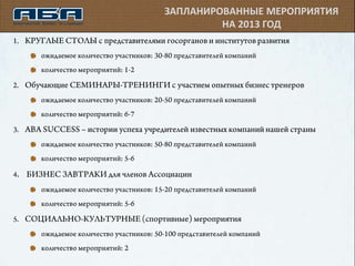 ЗАПЛАНИРОВАННЫЕ МЕРОПРИЯТИЯ
НА 2013 ГОД
 