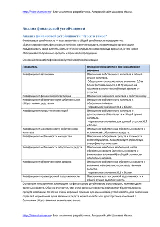 Внеоборотные активы больше собственного капитала: пояснение смысла