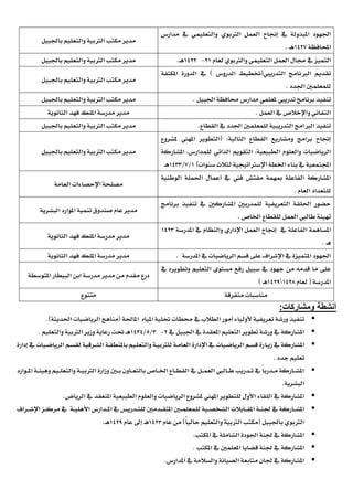‫إجن‬ ‫يف‬ ‫املبذولة‬ ‫اجلهود‬‫ا‬ ‫العمل‬ ‫ا‬‫مدارس‬ ‫يف‬ ‫والتعليمي‬ ‫لرتبوي‬
‫احملافظة‬1247‫ـ‬‫ه‬.
‫باجلبيل‬ ‫والتعليم‬ ‫الرتبية‬ ‫مكتب‬ ‫مدير‬
‫يف‬ ‫التميز‬‫جمال‬‫لعام‬ ‫والرتبوي‬ ‫التعليمي‬ ‫العمل‬41-1244‫ـ‬‫ه‬.‫باجلبيل‬ ‫والتعليم‬ ‫الرتبية‬ ‫مكتب‬ ‫مدير‬
‫التدرييب‬ ‫الربنامج‬ ‫تقديم‬(‫الدروس‬ ‫ختطيط‬)‫املكثفة‬ ‫الدورة‬ ‫يف‬
‫اجلدد‬ ‫للمعلمني‬.
‫باجلبيل‬ ‫والتعليم‬ ‫الرتبية‬ ‫مكتب‬ ‫مدير‬
‫اجلبيل‬ ‫حمافظة‬ ‫مدارس‬ ‫ملعلمي‬ ‫تدرييب‬ ‫برنامج‬ ‫تنفيذ‬.‫باجلبيل‬ ‫والتعليم‬ ‫الرتبية‬ ‫مكتب‬ ‫مدير‬
‫العمل‬ ‫يف‬ ‫واإلخالص‬ ‫التفاني‬.‫الثانوية‬ ‫فهد‬ ‫امللك‬ ‫مدرسة‬ ‫مدير‬
‫القطاع‬ ‫يف‬ ‫اجلدد‬ ‫للمعلمني‬ ‫التدريبية‬ ‫الربامج‬ ‫تنفيذ‬.‫والتعلي‬ ‫الرتبية‬ ‫مكتب‬ ‫مدير‬‫باجلبيل‬ ‫م‬
‫التالية‬ ‫القطاع‬ ‫ومشاريع‬ ‫برامج‬ ‫إجنا‬( :‫ملشروع‬ ‫املهين‬ ‫التطوير‬
‫املشاركة‬ ،‫للمدارس‬ ‫الذاتي‬ ‫التقويم‬ ،‫الطبيعية‬ ‫والعلوم‬ ‫الرياضيات‬
‫سنوات‬ ‫لثالث‬ ‫اإلسرتاتيجية‬ ‫اخلطة‬ ‫بناء‬ ‫يف‬ ‫اجملتمعية‬)1/7/1211‫ـ‬‫ه‬
‫باجلبيل‬ ‫والتعليم‬ ‫الرتبية‬ ‫مكتب‬ ‫مدير‬
‫مفتش‬ ‫مبهمة‬ ‫الفاعلة‬ ‫املشاركة‬‫الوطنية‬ ‫احلملة‬ ‫أعمال‬ ‫يف‬ ‫فين‬
‫العام‬ ‫للتعداد‬.
‫العامة‬ ‫اإلحصاءات‬ ‫مصلحة‬
‫برنامج‬ ‫تنفيذ‬ ‫يف‬ ‫املشاركني‬ ‫للمدربني‬ ‫التعريفية‬ ‫احللقة‬ ‫حضور‬
‫اخلاص‬ ‫للقطاع‬ ‫العمل‬ ‫طاليب‬ ‫تهيئة‬.
‫البشرية‬ ‫املوارد‬ ‫تنمية‬ ‫صندوق‬ ‫عام‬ ‫مدير‬
‫الفاعلة‬ ‫املساهمة‬‫ال‬ ‫إجنا‬ ‫يف‬‫املدرسة‬ ‫يف‬ ‫والنظام‬ ‫اإلداري‬ ‫عمل‬1241
‫ـ‬‫ه‬.
‫الثانوية‬ ‫فهد‬ ‫امللك‬ ‫مدرسة‬ ‫مدير‬
‫املدرسة‬ ‫يف‬ ‫الرياضيات‬ ‫قسم‬ ‫على‬ ‫اإلشراف‬ ‫يف‬ ‫املتميزة‬ ‫اجلهود‬.‫الثانوية‬ ‫فهد‬ ‫امللك‬ ‫مدرسة‬ ‫مدير‬
‫رفع‬ ‫سبيل‬ ‫يف‬ ‫جهود‬ ‫من‬ ‫قدمه‬ ‫ما‬ ‫على‬‫يف‬ ‫وتطويره‬ ‫التعليم‬ ‫مستوى‬
‫امل‬‫درسة‬(‫لعام‬12411242‫ـ‬‫ه‬)
‫املت‬ ‫البيطار‬ ‫ابن‬ ‫مدرسة‬ ‫مدير‬ ‫من‬ ‫مقدم‬ ‫درع‬‫وسطة‬
‫متفرقة‬ ‫مناسبات‬‫متنوع‬
‫ومشاركات‬ ‫أنشطة‬:
‫املاحلة‬ ‫املياه‬ ‫حتلية‬ ‫حمطات‬ ‫يف‬ ‫الطالب‬ ‫أمور‬ ‫ألولياء‬ ‫تعريفية‬ ‫ورشة‬ ‫تنفيذ‬(‫احلديثة‬ ‫الرياضيات‬ ‫مناهج‬.)
‫يف‬ ‫اجلبيل‬ ‫يف‬ ‫املعقدة‬ ‫التعليم‬ ‫تطوير‬ ‫ورشة‬ ‫يف‬ ‫املشاركة‬4-1/2/1212‫والتعليم‬ ‫الرتبية‬ ‫وزير‬ ‫رعاية‬ ‫حتت‬ ‫ـ‬‫ه‬.
‫ـا‬‫ي‬‫ز‬ ‫يف‬ ‫املشاركة‬‫إدارة‬ ‫يف‬ ‫ـيات‬‫ض‬‫الريا‬ ‫ـم‬‫س‬‫لق‬ ‫ـرقية‬‫ش‬‫ال‬ ‫ـة‬‫ق‬‫باملنط‬ ‫ـيم‬‫ل‬‫والتع‬ ‫ـة‬‫ي‬‫للرتب‬ ‫ـة‬‫م‬‫العا‬ ‫اإلدارة‬ ‫يف‬ ‫ـيات‬‫ض‬‫الريا‬ ‫ـم‬‫س‬‫ق‬ ‫رة‬
‫جده‬ ‫تعليم‬.
‫ـة‬‫ـ‬‫ـ‬‫ي‬‫الرتب‬ ‫وزارة‬ ‫ـني‬‫ـ‬‫ـ‬‫ب‬ ‫ـاون‬‫ـ‬‫ـ‬‫ع‬‫بالت‬ ‫ـاص‬‫ـ‬‫ـ‬‫خل‬‫ا‬ ‫ـاع‬‫ـ‬‫ـ‬‫ط‬‫الق‬ ‫يف‬ ‫ـل‬‫ـ‬‫ـ‬‫م‬‫الع‬ ‫ـاليب‬‫ـ‬‫ـ‬‫ط‬ ‫ـدريب‬‫ـ‬‫ـ‬‫ت‬ ‫يف‬ ً‫ا‬‫ـدرب‬‫ـ‬‫ـ‬‫م‬ ‫ـاركة‬‫ـ‬‫ـ‬‫ش‬‫امل‬‫ـوارد‬‫ـ‬‫ـ‬‫مل‬‫ا‬ ‫ـة‬‫ـ‬‫ـ‬‫ئ‬‫وهي‬ ‫ـيم‬‫ـ‬‫ـ‬‫ل‬‫والتع‬
‫البشرية‬.
‫املهين‬ ‫للتطوير‬ ‫األول‬ ‫اللقاء‬ ‫يف‬ ‫املشاركة‬‫الرياض‬ ‫يف‬ ‫املنعقد‬ ‫الطبيعية‬ ‫والعلوم‬ ‫الرياضيات‬ ‫ملشروع‬.
‫ـاركة‬‫ـ‬‫ـ‬‫ش‬‫امل‬‫يف‬‫ـابالت‬‫ـ‬‫ـ‬‫ق‬‫امل‬ ‫ـة‬‫ـ‬‫ـ‬‫ن‬‫جل‬‫ل‬ ‫ـية‬‫ـ‬‫ـ‬‫ص‬‫الشخ‬‫ـة‬‫ـ‬‫ـ‬‫ي‬‫األهل‬ ‫ـدارس‬‫ـ‬‫ـ‬‫مل‬‫ا‬ ‫يف‬ ‫ـدريس‬‫ـ‬‫ـ‬‫ت‬‫لل‬ ‫ـدمني‬‫ـ‬‫ـ‬‫ق‬‫املت‬ ‫ـني‬‫ـ‬‫ـ‬‫م‬‫لمعل‬‫يف‬‫ـز‬‫ـ‬‫ـ‬‫ك‬‫مر‬‫ـراف‬‫ـ‬‫ـ‬‫ش‬‫اإل‬
‫باجلبيل‬ ‫الرتبوي‬(ً‫ا‬‫حالي‬ ‫والتعليم‬ ‫الرتبية‬ ‫مكتب‬)‫عام‬ ‫من‬1241‫عام‬ ‫إىل‬ ‫ـ‬‫ه‬1242‫ـ‬‫ه‬.
‫جل‬ ‫يف‬ ‫املشاركة‬‫ال‬ ‫اجلودة‬ ‫نة‬‫املكتب‬ ‫يف‬ ‫شاملة‬.
‫قضاي‬ ‫جلنة‬ ‫يف‬ ‫املشاركة‬‫املكتب‬ ‫يف‬ ‫املعلمني‬ ‫ا‬.
‫املدارس‬ ‫يف‬ ‫والسالمة‬ ‫الصيانة‬ ‫متابعة‬ ‫جلان‬ ‫يف‬ ‫املشاركة‬.
 