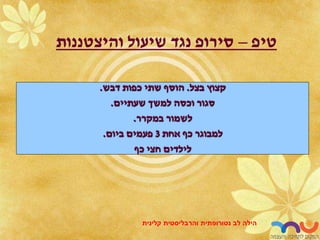 ‫טיפ‬
–
‫והיצטננות‬ ‫שיעול‬ ‫נגד‬ ‫סירופ‬
‫בצל‬ ‫קצוץ‬
.
‫דבש‬ ‫כפות‬ ‫שתי‬ ‫הוסף‬
.
‫שעתיים‬ ‫למשך‬ ‫וכסה‬ ‫סגור‬
.
‫במקרר‬ ‫לשמור‬
.
‫אחת‬ ‫כף‬ ‫למבוגר‬
3
‫ביום‬ ‫פעמים‬
.
‫כף‬ ‫חצי‬ ‫לילדים‬
‫לב‬ ‫הילה‬
‫נטורופתית‬
‫והרבליסטית‬
‫קלינית‬
 