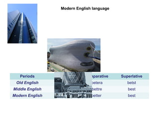 Periods Positive Comparative Superlative
Old English ōdʒ betera betst
Middle English gōd bettre best
Modern English good better best
Modern English language
History in practice
for suppletive adjectives
 