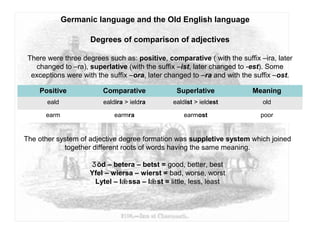 Germanic language and the Old English language
Degrees of comparison of adjectives
There were three degrees such as: positive, comparative ( with the suffix –ira, later
changed to –ra), superlative (with the suffix –ist, later changed to -est). Some
exceptions were with the suffix –ora, later changed to –ra and with the suffix –ost.
Positive Comparative Superlative Meaning
eald ealdira > ieldra ealdist > ieldest old
earm earmra earmost poor
The other system of adjective degree formation was suppletive system which joined
together different roots of words having the same meaning.
ōd – betera – betst =Ʒ good, better, best
Yfel – wiersa – wierst = bad, worse, worst
Lytel – lǣssa – l st =ǣ little, less, least
 