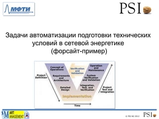 © PSI AG 2012
Задачи автоматизации подготовки технических
условий в сетевой энергетике
(форсайт-пример)
 
