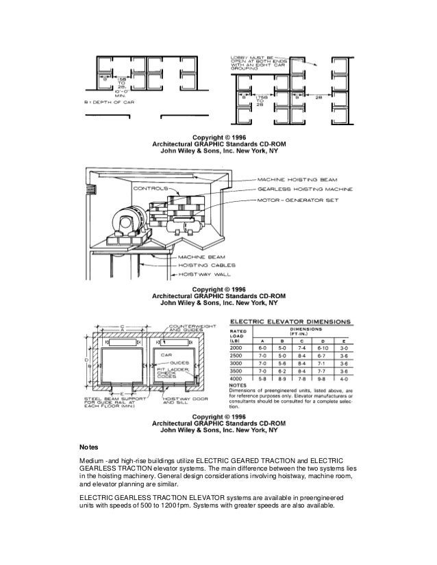 ماكينات المصاعد - 