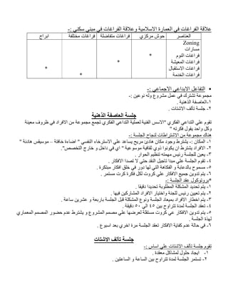 ‫ﻣﺒﻨﻲ‬ ‫ﻓﻲ‬ ‫اﻟﻔﺮاﻏﺎت‬ ‫وﻋﻼﻗﺔ‬ ‫اﻻﺳﻼﻣﯿﺔ‬ ‫اﻟﻌﻤﺎرة‬ ‫ﻓﻲ‬ ‫اﻟﻔﺮاﻏﺎت‬ ‫ﻋﻼﻗﺔ‬‫ﻲ‬‫ﻨ‬‫ﻜ‬‫ﺳ‬:-
‫اﻟﻌﻨﺎﺻﺮ‬‫ﻣﺮﻛﺰي‬ ‫ﺣﻮش‬‫ﻣﺘﻔﺎﺿﻠﺔ‬ ‫ﻓﺮاﻏﺎت‬‫ﻣﺨﺘﻠﻔﺔ‬ ‫ﻓﺮاﻏﺎت‬‫اﺑﺮاج‬
Zoning
‫ﻣﺴﺎرات‬
‫اﻟﻨﻮم‬ ‫ﻓﺮاﻏﺎت‬
‫اﻟﻤﻌﯿﺸﺔ‬ ‫ﻓﺮاﻏﺎت‬
‫اﻻﺳﺘﻘﺒﺎل‬ ‫ﻓﺮاﻏﺎت‬
‫اﻟﺨﺪﻣﺔ‬ ‫ﻓﺮاﻏﺎت‬
*
*
*
*
•‫اﻟﺘﻔﺎﻋﻞ‬‫اﻻﺟﻤﺎﻋﻲ‬ ‫اﻻﺑﺪاﻋﻲ‬:-
‫ﻓﻲ‬ ‫ﺗﺸﺘﺮك‬ ‫ﻣﺠﻤﻮﻋﺔ‬‫ﻧﻮﻋﯿﻦ‬ ‫وﻟﮫ‬ ‫ﻣﺸﺮوع‬ ‫ﻋﻤﻞ‬:-
١-‫اﻟﺬھﻨﯿﺔ‬ ‫اﻟﻌﺎﺻﻔﺔ‬.
٢-‫اﻻﺷﺘﺎت‬ ‫ﺗﺂﻟﻒ‬ ‫ﺟﻠﺴﺔ‬.
‫اﻟﺬھﻨﯿﺔ‬ ‫اﻟﻌﺎﺻﻔﺔ‬ ‫ﺟﻠﺴﺔ‬
‫اﻟﻔﻜﺮي‬ ‫اﻟﺘﺪاﻋﻲ‬ ‫ﻋﻠﻲ‬ ‫ﺗﻘﻮم‬"‫ﻣﻌﯿﻨﺔ‬ ‫ظﺮوف‬ ‫ﻓﻲ‬ ‫اﻻﻓﺮاد‬ ‫ﻣﻦ‬ ‫ﻣﺠﻤﻮﻋﺔ‬ ‫ﺗﺠﻤﻊ‬ ‫اﻟﻔﻜﺮي‬ ‫اﻟﺘﺪاﻋﻲ‬ ‫ﻟﻌﻤﻠﯿﺔ‬ ‫اﻟﻔﻨﯿﺔ‬ ‫اﻻﺳﺲ‬
‫ﻓﻜﺮﺗﮫ‬ ‫ﯾﻘﻮل‬ ‫واﺣﺪ‬ ‫وﻛﻞ‬"
‫ھﻨﺎك‬‫ﻟ‬ ‫اﻻﺷﺘﺮاطﺎت‬ ‫ﻣﻦ‬ ‫ﻣﺠﻤﻮﻋﺔ‬‫اﻟﺠﻠﺴﺔ‬ ‫ﻨﺠﺎح‬:-
١-‫اﻟﻤﻜﺎن‬:-‫اﻟﻨﻔﺴﻲ‬ ‫اﻻﺳﺘﺮﺧﺎء‬ ‫ﻋﻠﻲ‬ ‫ﯾﺴﺎﻋﺪ‬ ‫ﻣﺮﯾﺢ‬ ‫ھﺎدئ‬ ‫ﻣﻜﺎن‬ ‫وﺟﻮد‬ ‫ﯾﺸﺘﺮط‬"‫ﺧﺎﻓﺘﺔ‬ ‫اﺿﺎءة‬–‫ھﺎدﺋﺔ‬ ‫ﻣﻮﺳﯿﻘﺲ‬"
٢-‫ﻣﻮﺳﻮﻋﯿﺔ‬ ‫ﺛﻘﺎﻓﯿﺔ‬ ‫ذوي‬ ‫ﯾﻜﻮﻧﻮا‬ ‫ان‬ ‫ﯾﺸﺘﺮط‬ ‫اﻻﻓﺮاد‬"‫اﻟﺘﺨﺼﺺ‬ ‫ﺧﺎرج‬ ‫و‬ ‫داﺧﻞ‬ ‫ﻓﻲ‬ ‫اي‬."
٣-‫اﻟﺤﻮار‬ ‫ﺗﻨﻈﯿﻢ‬ ‫ﻣﮭﻤﺘﮫ‬ ‫رﺋﯿﺲ‬ ‫ﻟﻠﺠﻠﺴﺔ‬ ‫ﯾﻌﯿﻦ‬.
٤-‫اﻻﻓﻜﺎر‬ ‫ﺗﺼﺪا‬ ‫ﻻ‬ ‫ﺣﺘﻲ‬ ‫اﻟﻨﻘﺪ‬ ‫ﺗﺎﺟﯿﻞ‬ ‫ﻣﺒﺪا‬ ‫ﻋﻠﻲ‬ ‫اﻟﺠﻠﺴﺔ‬ ‫ﺗﻘﻮم‬.
٥-‫ﻮ‬‫ﻤ‬‫ﺴ‬‫ﻣ‬‫ﻣﺒﺘﻜﺮة‬ ‫اﻓﻜﺎر‬ ‫ﺧﻠﻖ‬ ‫ﻓﻲ‬ ‫دور‬ ‫ﻟﮭﺎ‬ ‫اﻟﺘﻲ‬ ‫اﻟﻔﻜﺎھﺔ‬ ‫و‬ ‫ﺑﺎﻟﺪﻋﺎﺑﺔ‬ ‫ح‬.
٦-‫ﻣﺴﺘﻤﺮ‬ ‫ﻛﺮت‬ ‫ﻓﻜﺮة‬ ‫ﻟﻜﻞ‬ ‫ﻛﺮوت‬ ‫ﻋﻠﻲ‬ ‫اﻻﻓﻜﺎر‬ ‫ﺟﻤﯿﻊ‬ ‫ﺗﺪوﯾﻦ‬ ‫ﯾﺘﻢ‬.
*‫اﻟﺠﻠﺴﺔ‬ ‫ﻋﻘﺪ‬ ‫ﺑﺮوﺗﻮﻛﻮل‬:-
١-‫دﻗﯿﻘﺎ‬ ‫ﺗﺤﺪﯾﺪا‬ ‫اﻟﻤﻄﻠﻮﺑﺔ‬ ‫اﻟﻤﺸﻜﻠﺔ‬ ‫ﺗﺤﺪﯾﺪ‬ ‫ﯾﺘﻢ‬.
٢-‫ﻓﯿﮭﺎ‬ ‫اﻟﻤﺸﺎرﻛﯿﻦ‬ ‫اﻻﻓﺮاد‬ ‫واﺧﺘﯿﺎر‬ ‫ﻟﻠﺠﻨﺔ‬ ‫رﺋﯿﺲ‬ ‫ﺗﻌﯿﯿﻦ‬ ‫ﯾﺘﻢ‬.
٣-‫اﻻﻓﺮاد‬ ‫اﺧﻄﺎر‬ ‫ﯾﺘﻢ‬‫ﺳﺎﻋﺔ‬ ‫ﻋﺸﺮﯾﻦ‬ ‫و‬ ‫ﺑﺎرﺑﻌﺔ‬ ‫اﻟﺠﻠﺴﺔ‬ ‫ﻗﺒﻞ‬ ‫اﻟﻤﺸﻜﻠﺔ‬ ‫وﻧﻮع‬ ‫اﻟﺠﻠﺴﺔ‬ ‫ﺑﻤﯿﻌﺎد‬.
٤-‫ﺑﯿﻦ‬ ‫ﺗﺘﺮاوح‬ ‫ﻟﻤﺪة‬ ‫اﻟﺠﻠﺴﺔ‬ ‫ﺗﻌﻘﺪ‬٤٥‫اﻟﻲ‬٥٠‫دﻗﯿﻘﺔ‬.
٥-‫اﻟﻤﻌﻤﺎري‬ ‫اﻟﻤﺼﻤﻢ‬ ‫ﺣﻀﻮر‬ ‫ﻋﺪم‬ ‫ﯾﺸﺘﺮط‬ ‫و‬ ‫اﻟﻤﺸﺮوع‬ ‫ﻣﺼﻤﻢ‬ ‫ﻋﻠﻲ‬ ‫ﻟﻌﺮﺿﮭﺎ‬ ‫ﻣﺴﺘﻘﻠﺔ‬ ‫ﻛﺮوت‬ ‫ﻋﻲ‬ ‫اﻻﻓﻜﺎر‬ ‫ﺗﺪوﯾﻦ‬ ‫ﯾﺘﻢ‬
‫اﻟﺠﻠﺴﺔ‬ ‫ﻟﮭﺬة‬.
٦-‫اﻟﺠﻠﺴﺔ‬ ‫ﺗﻌﻘﺪ‬ ‫اﻻﻓﻜﺎر‬ ‫ﻛﻔﺎﯾﺔ‬ ‫ﻋﺪم‬ ‫ﺣﺎﻟﺔ‬ ‫ﻓﻲ‬‫اﺳﺒﻮع‬ ‫ﺑﻌﺪ‬ ‫اﺧﺮي‬ ‫ﻣﺮة‬.
‫اﻻﺷﺘﺎت‬ ‫ﺗﺂﻟﻒ‬ ‫ﺟﻠﺴﺔ‬
‫اﺳﺎس‬ ‫ﻋﻠﻲ‬ ‫اﻻﺷﺘﺎت‬ ‫ﺗﺂﻟﻒ‬ ‫ﺟﻠﺴﺔ‬ ‫ﺗﻘﻮم‬:-
١-‫ﻣﻌﻘﺪة‬ ‫ﻟﻤﺸﺎﻛﻞ‬ ‫ﺣﻠﻮل‬ ‫اﯾﺠﺎد‬.
٢-‫اﻟﺴﺎﻋﺘﯿﻦ‬ ‫و‬ ‫اﻟﺴﺎﻋﺔ‬ ‫ﺑﯿﻦ‬ ‫ﺗﺘﺮاوح‬ ‫ﻟﻤﺪة‬ ‫اﻟﺠﻠﺴﺔ‬ ‫ﺗﺴﺘﻤﺮ‬.
 