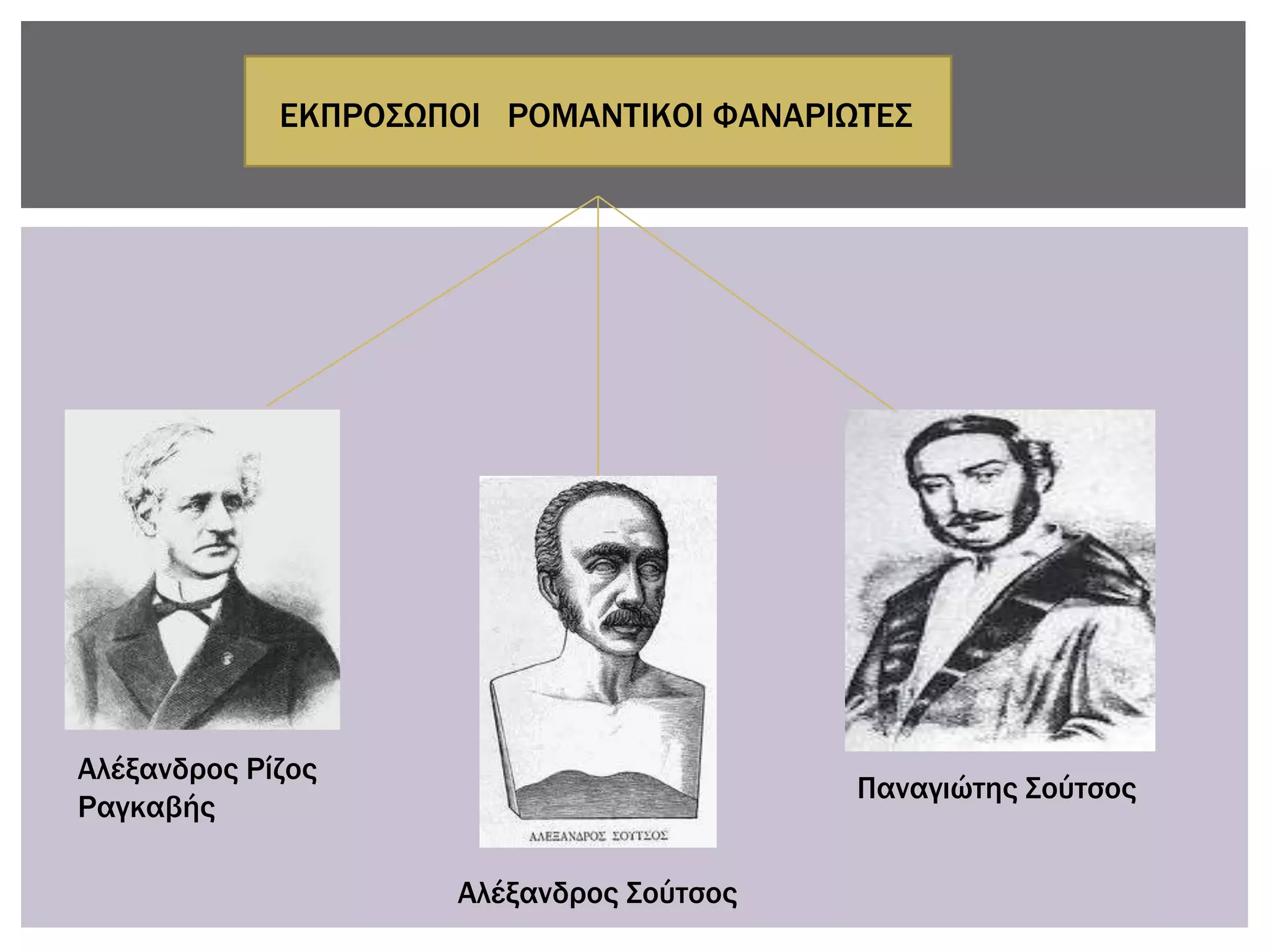 ΕΚΠΡΟ΢ΩΠΟΙ ΡΟΜΑΝΣΙΚΟΙ ΥΑΝΑΡΙΩΣΕ΢




Αλέξανδρος Ρίζος
                                           Παναγιώτης ΢ούτσος
Ραγκαβής

                      Αλέξανδρος ΢ούτσος
 