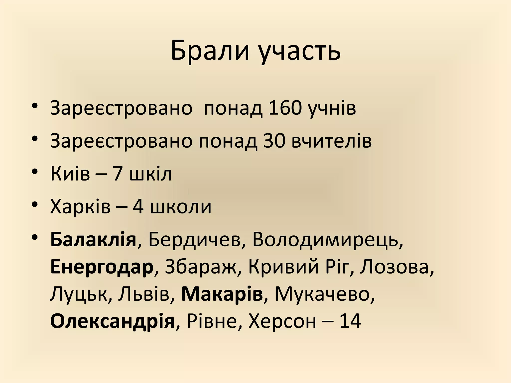 Брали участь
• Зареєстровано понад 160 учнів
• Зареєстровано понад 30 вчителів
• Киів – 7 шкіл
• Харків – 4 школи
• Балаклія, Бердичев, Володимирець,
Енергодар, Збараж, Кривий Ріг, Лозова,
Луцьк, Львів, Макарів, Мукачево,
Олександрія, Рівне, Херсон – 14
 