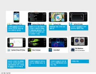 http://goo.gl/mDVf8
3) Trend실시간 추적
TrafficCOM,도시를변화시키다.
13년 4월 25일 목요
 