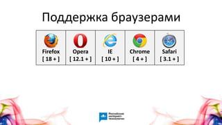 13
Firefox
[ 18 + ]
Opera
[ 12.1 + ]
IE
[ 10 + ]
Chrome
[ 4 + ]
Safari
[ 3.1 + ]
Поддержка браузерами
 