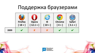 14
Firefox
[ 18 + ]
Opera
[ 12.1 + ]
IE
[ 10 + ]
Chrome
[ 4 + ]
Safari
[ 3.1 + ]
2009 ✔ ✘ ✘ ✔ ✔
Поддержка браузерами
 