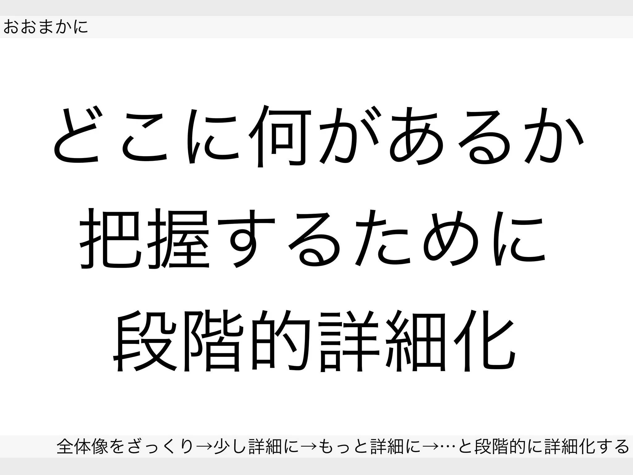  
おおまかに
全体像をざっくり→少し詳細に→もっと詳細に→…と段階的に詳細化する
 
どこに何があるか
把握するために
段階的詳細化
 