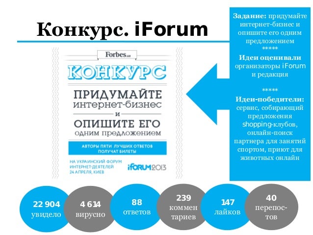 СММ-стратегия Forbes-Украина, iForum