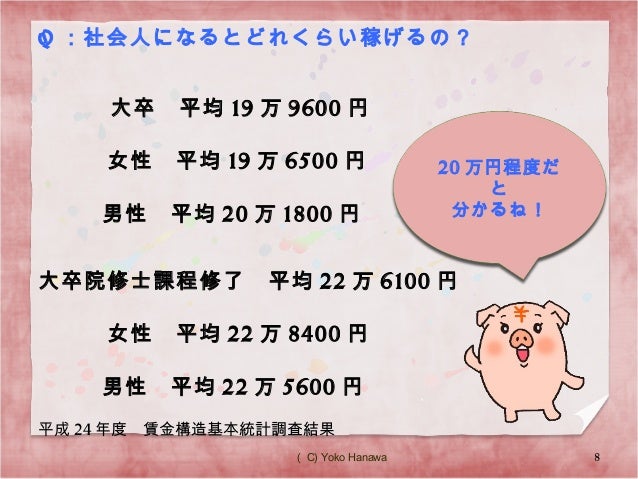 投影用 白百合女子大学様