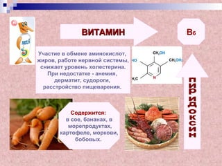 ВИТАМИНВИТАМИН В6
Содержится:
в сое, бананах, в
морепродуктах,
картофеле, моркови,
бобовых.
Участие в обмене аминокислот,
жиров, работе нервной системы,
снижает уровень холестерина.
При недостатке - анемия,
дерматит, судороги,
расстройство пищеварения.
 