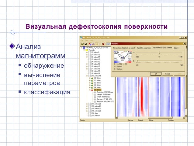 Машинное зрение программы
