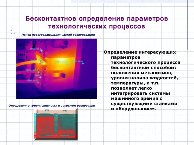 Алгоритмы машинного зрения