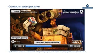 Интерактивными форматы это дорого выгодно
 