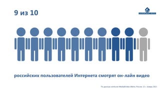 9 из 10
По данным comScore Media&Video Metrix, Россия, 15+, январь 2013
российских пользователей Интернета смотрят он-лайн видео
 