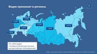 +12%
+15%
+15%
+23%
+19%
+47%
+39%
Видео проникает в регионы
Он-лайн видео
становится более доступным
для российских пользователей
Прирост охвата видео в Рунете по данным TNS Web Index. Россия, 12-54, 100 000+, июнь 201112
 