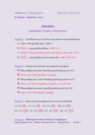 Δημιουργήθηκε από : Ρεβέκα Θεοδωροπούλου – Μαθηματικός Σελίδα 1
Μαθηματικά Δ’ τάξης Δημοτικού Παρασκευή, 26 Απριλίου 2013
Α Ενότητα – Κεφάλαια 1 έως 7
Απαντήσεις
Παραδείγματα -Ασκήσεις – Δραστηριότητες
Άσκηση 1η : Συμπληρώνω με ότι λείπει, όπως φαίνεται στα παραδείγματα.
a) 2.003 δύο χιλιάδες τρία, 2.000 3
b) 3.012 τρεις χιλιάδες δώδεκα, 3.000 10 2
c) 4.125 τέσσερις χιλιάδες εκατόν είκοσι πέντε, 4.000 100 20 5
d) 7.132 εφτά χιλιάδες εκατόν τριάντα δύο, 7.000 100 30 2
Άσκηση 2η : Σκέψου και απάντησε στις παρακάτω ερωτήσεις.
Ποιος αριθμός είναι κατά 3 μονάδες μεγαλύτερος από τον 467 ;
Είναι ο 467+3=470 (προσθέτω 3 μονάδες)
Ποιος αριθμός είναι κατά 5 δεκάδες μεγαλύτερος από τον 325;
Είναι ο 325+50=375 (προσθέτω 5 δεκάδες = 5 επί 10 =50)
Ποιος αριθμός είναι κατά 2 μονάδες μικρότερος από τον 156 ;
Είναι ο 156-2=154 (αφαιρώ 2 μονάδες)
Άσκηση 3η : Κάνε τους υπολογισμούς σου με το νου και απάντησε.
15 429 4 37 845 2 124 78 124 263 38 301
603 25 578 352 69 283 524 16 508 294 23 271
Άσκηση 4η : Παρατηρώ και κάνω το ίδιο με το παράδειγμα.
 