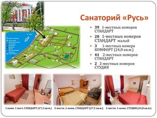 Санаторий «Русь»
 39 1-местных номеров
СТАНДАРТ
 20 1-местных номеров
СТАНДАРТ малый
 3 1-местных номера
КОМФОРТ (24,8 кв.м.)
 41 2-местных номеров
СТАНДАРТ
 2 2-местных номеров
СТУДИЯ
1 комн. 1 мест. СТАНДАРТ (17,2 кв.м.) 2-местн. 1-комн. СТАНДАРТ (27,5 кв.м.) 2-местн. 1-комн. СТУДИЯ (24,8 кв.м.)
 