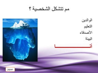 ‫؟‬ ‫الشخصية‬ ‫تتشكل‬ ‫مم‬
‫الوالدين‬
‫التعليم‬
‫األصدقاء‬
‫البيئة‬
‫أنــــــــــــــــــــــــــــا‬
japan
 