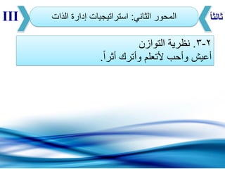 ً‫ا‬‫ثالث‬III ‫الثاني‬ ‫المحور‬:‫الذات‬ ‫إدارة‬ ‫استراتيجيات‬
2-3.‫نظرية‬‫التوازن‬
ً‫ا‬‫أثر‬ ‫وأترك‬ ‫ألتعلم‬ ‫وأحب‬ ‫أعيش‬.
 