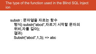 The type of the function used in the Blind SQL Inject
ion
substr : 문자열을 자르는 함수
형식) substr(“abcd”,자르기 시작할 문자의
위치,자를 길이);
결과)
Substr(“abcd”,1,3); => abc
 
