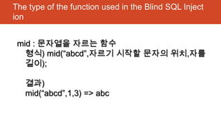 The type of the function used in the Blind SQL Inject
ion
mid : 문자열을 자르는 함수
형식) mid(“abcd”,자르기 시작할 문자의 위치,자를
길이);
결과)
mid(“abcd”,1,3) => abc
 