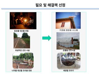 필요 및 해결책 선정
위생적인 건조 시설
나무를 대신할 조리용 연료
• ㅍ
온돌형 건조시설
태양열 조리기
가정용 태양광 시스템등유를 대신할 전등
 