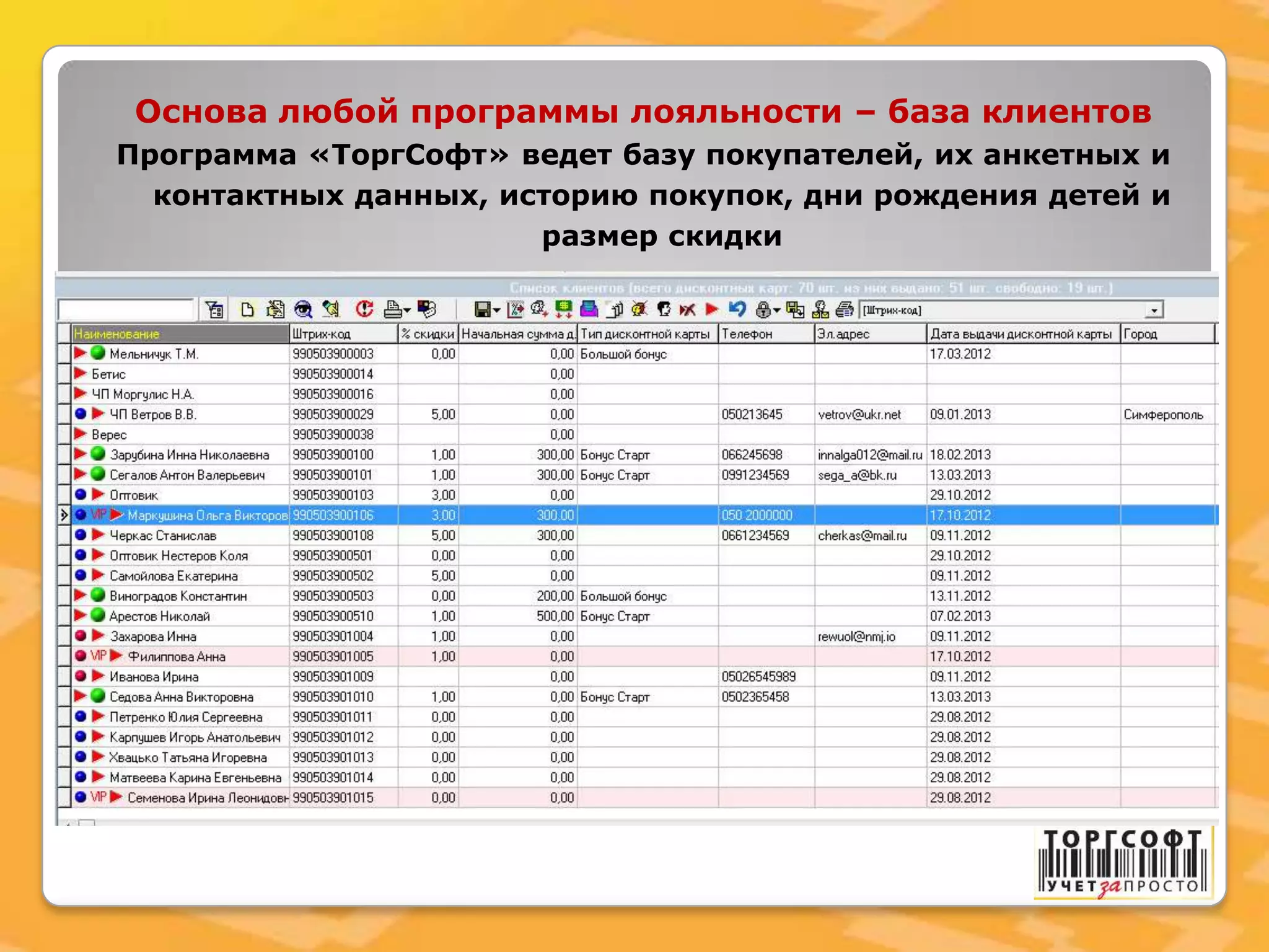 Основа любой программы лояльности – база клиентов
Программа «ТоргСофт» ведет базу покупателей, их анкетных и
контактных данных, историю покупок, дни рождения детей и
размер скидки
 