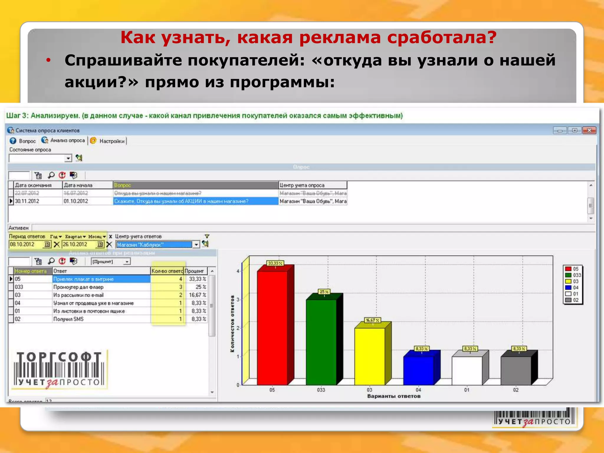 Как узнать, какая реклама сработала?
• Спрашивайте покупателей: «откуда вы узнали о нашей
акции?» прямо из программы:
 
