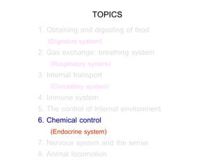 TOPICS
1. Obtaining and digesting of food
(Digestive system)
2. Gas exchange: breathing system
(Respiratory system)
3. Internal transport
(Circulatory system)
4. Immune system
5. The control of internal environment
6. Chemical control
(Endocrine system)
7. Nervous system and the sense
8. Animal locomotion
 