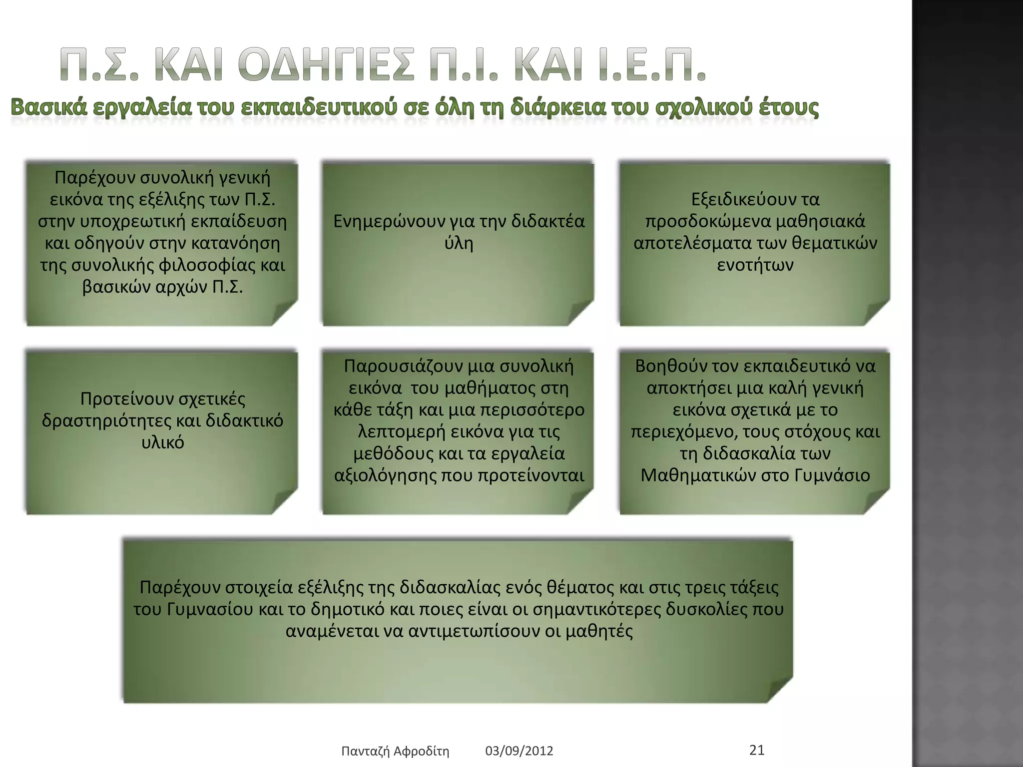 Π.Σ. ΚΑΙ ΟΓΗΓΙΔΣ Π.Ι. ΚΑΙ Ι.Δ.Π.
Παξέρνπλ ζπλνιηθή γεληθή εηθόλα
ηεο εμέιημεο ησλ Π.΢. ζηελ
ππνρξεσηηθή εθπαίδεπζε θαη
νδεγνύλ ζηελ θαηαλόεζε ηεο
ζπλνιηθήο θηινζνθίαο θαη
βαζηθώλ αξρώλ Π.΢.
Δλεκεξώλνπλ γηα ηελ δηδαθηέα ύιε
Δμεηδηθεύνπλ ηα πξνζδνθώκελα
καζεζηαθά απνηειέζκαηα ησλ
ζεκαηηθώλ ελνηήησλ
Πξνηείλνπλ ζρεηηθέο
δξαζηεξηόηεηεο θαη δηδαθηηθό πιηθό
Παξνπζηάδνπλ κηα ζπλνιηθή
εηθόλα ηνπ καζήκαηνο ζηε θάζε
ηάμε θαη κηα πεξηζζόηεξν
ιεπηνκεξή εηθόλα γηα ηηο κεζόδνπο
θαη ηα εξγαιεία αμηνιόγεζεο πνπ
πξνηείλνληαη
Βνεζνύλ ηνλ εθπαηδεπηηθό λα
απνθηήζεη κηα θαιή γεληθή εηθόλα
ζρεηηθά κε ην πεξηερόκελν, ηνπο
ζηόρνπο θαη ηε δηδαζθαιία ησλ
Μαζεκαηηθώλ ζην Γπκλάζην
Παξέρνπλ ζηνηρεία εμέιημεο ηεο δηδαζθαιίαο ελόο ζέκαηνο θαη ζηηο ηξεηο ηάμεηο ηνπ
Γπκλαζίνπ θαη ην δεκνηηθό θαη πνηεο είλαη νη ζεκαληηθόηεξεο δπζθνιίεο πνπ αλακέλεηαη
λα αληηκεησπίζνπλ νη καζεηέο
03/09/2012Παληαδή Αθξνδίηε 21
 
