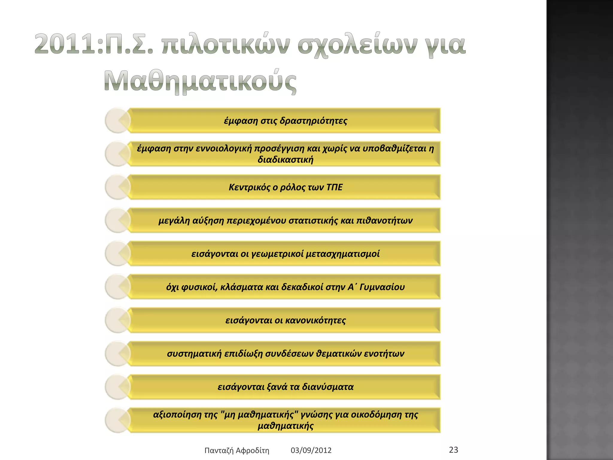 2011:Π.Σ. πηινηηθώλ ζρνιείσλ γηα Μαζεκαηηθνύο
έκθαζε ζηηο δξαζηεξηόηεηεο
έκθαζε ζηελ ελλνηνινγηθή πξνζέγγηζε θαη ρωξίο λα ππνβαζκίδεηαη ε δηαδηθαζηηθή
Κεληξηθόο ν ξόινο ηωλ ΤΠΕ
κεγάιε αύμεζε πεξηερνκέλνπ ζηαηηζηηθήο θαη πηζαλνηήηωλ
εηζάγνληαη νη γεωκεηξηθνί κεηαζρεκαηηζκνί
όρη θπζηθνί, θιάζκαηα θαη δεθαδηθνί ζηελ Α΄ Γπκλαζίνπ
εηζάγνληαη νη θαλνληθόηεηεο
ζπζηεκαηηθή επηδίωμε ζπλδέζεωλ ζεκαηηθώλ ελνηήηωλ
εηζάγνληαη μαλά ηα δηαλύζκαηα
αμηνπνίεζε ηεο "κε καζεκαηηθήο" γλώζεο γηα νηθνδόκεζε ηεο καζεκαηηθήο
03/09/2012Παληαδή Αθξνδίηε 23
 