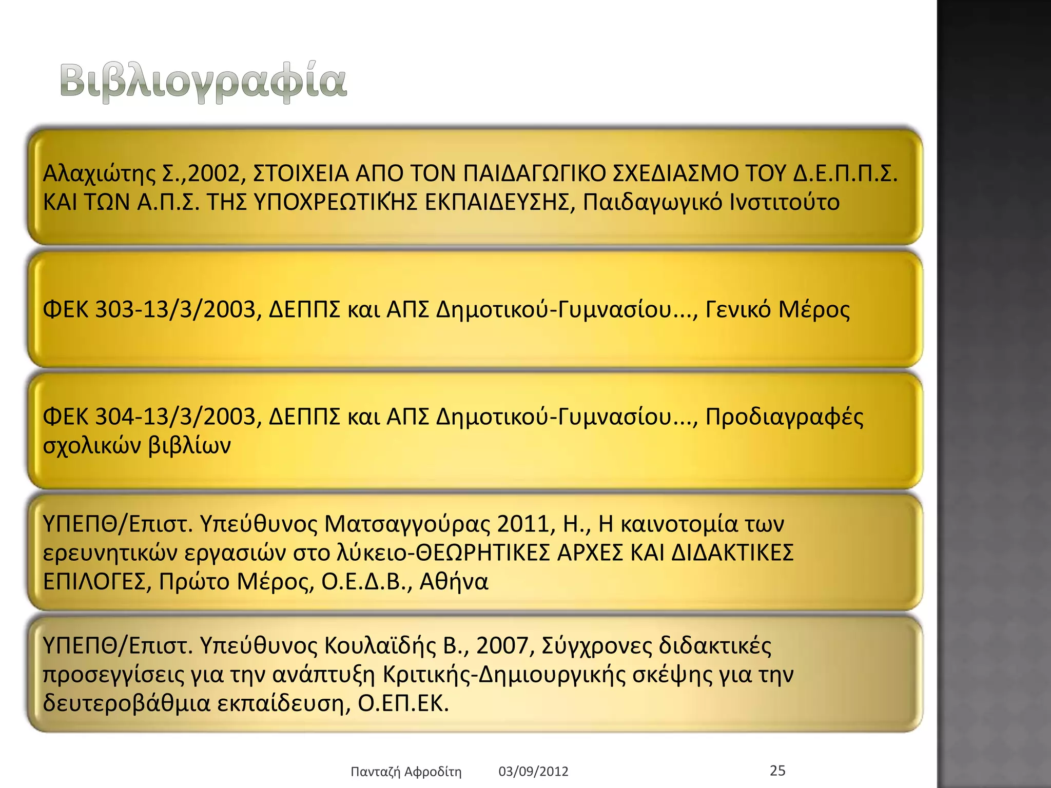 Βηβιηνγξαθία
Αιαρηώηεο ΢.,2002, ΢ΣΟΗΥΔΗΑ ΑΠΟ ΣΟΝ ΠΑΗΓΑΓΧΓΗΚΟ ΢ΥΔΓΗΑ΢ΜΟ ΣΟΤ Γ.Δ.Π.Π.΢.
ΚΑΗ ΣΧΝ Α.Π.΢. ΣΖ΢ ΤΠΟΥΡΔΧΣΗΚΉ΢ ΔΚΠΑΗΓΔΤ΢Ζ΢, Παηδαγσγηθό Ηλζηηηνύην
ΦΔΚ 303-13/3/2003, ΓΔΠΠ΢ θαη ΑΠ΢ Γεκνηηθνύ-Γπκλαζίνπ..., Γεληθό Μέξνο
ΦΔΚ 304-13/3/2003, ΓΔΠΠ΢ θαη ΑΠ΢ Γεκνηηθνύ-Γπκλαζίνπ..., Πξνδηαγξαθέο
ζρνιηθώλ βηβιίσλ
ΤΠΔΠΘ/Δπηζη. Τπεύζπλνο Μαηζαγγνύξαο 2011, Ζ., Ζ θαηλνηνκία ησλ εξεπλεηηθώλ
εξγαζηώλ ζην ιύθεην-ΘΔΧΡΖΣΗΚΔ΢ ΑΡΥΔ΢ ΚΑΗ ΓΗΓΑΚΣΗΚΔ΢ ΔΠΗΛΟΓΔ΢, Πξώην
Μέξνο, Ο.Δ.Γ.Β., Αζήλα
ΤΠΔΠΘ/Δπηζη. Τπεύζπλνο Κνπιατδήο Β., 2007, ΢ύγρξνλεο δηδαθηηθέο πξνζεγγίζεηο
γηα ηελ αλάπηπμε Κξηηηθήο-Γεκηνπξγηθήο ζθέςεο γηα ηελ δεπηεξνβάζκηα εθπαίδεπζε,
Ο.ΔΠ.ΔΚ.
03/09/2012Παληαδή Αθξνδίηε 25
 