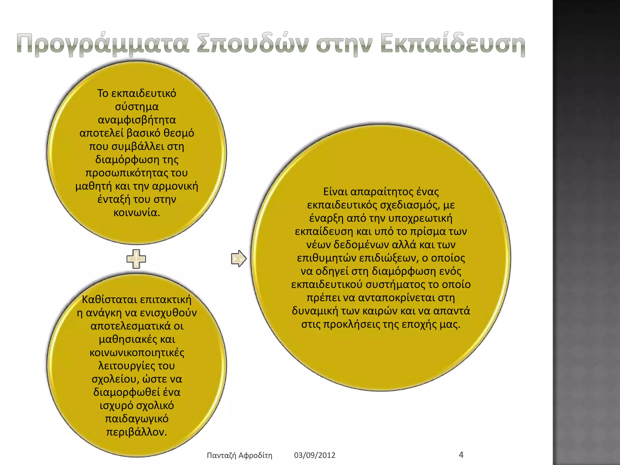 Πξνγξάκκαηα Σπνπδώλ ζηελ Δθπαίδεπζε
Σν εθπαηδεπηηθό ζύζηεκα
αλακθηζβήηεηα απνηειεί
βαζηθό ζεζκό πνπ
ζπκβάιιεη ζηε
δηακόξθσζε ηεο
πξνζσπηθόηεηαο ηνπ
καζεηή θαη ηελ αξκνληθή
έληαμή ηνπ ζηελ θνηλσλία.
Καζίζηαηαη επηηαθηηθή ε
αλάγθε λα εληζρπζνύλ
απνηειεζκαηηθά νη
καζεζηαθέο θαη
θνηλσληθνπνηεηηθέο
ιεηηνπξγίεο ηνπ ζρνιείνπ,
ώζηε λα δηακνξθσζεί έλα
ηζρπξό ζρνιηθό
παηδαγσγηθό πεξηβάιινλ.
Δίλαη απαξαίηεηνο έλαο εθπαηδεπηηθόο
ζρεδηαζκόο, κε έλαξμε από ηελ
ππνρξεσηηθή εθπαίδεπζε θαη ππό ην
πξίζκα ησλ λέσλ δεδνκέλσλ αιιά θαη
ησλ επηζπκεηώλ επηδηώμεσλ, ν νπνίνο
λα νδεγεί ζηε δηακόξθσζε ελόο
εθπαηδεπηηθνύ ζπζηήκαηνο ην νπνίν
πξέπεη λα αληαπνθξίλεηαη ζηε δπλακηθή
ησλ θαηξώλ θαη λα απαληά ζηηο
πξνθιήζεηο ηεο επνρήο καο.
03/09/2012Παληαδή Αθξνδίηε 4
 