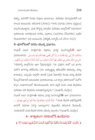 Ðèþ$Ææÿ×ê¯èþ…™èþÆæÿ iÑ™èþÐèþ$$ 210
Mæüâæý*å, Ñ¯èþVæüÍVóü Æðÿ…yæþ$ ^ðþÐèþ#Ë$ E…sêÄþ$. Ðèþ$ÇÄæý$$ Ðèþ*sêÏyæþVæüÍVóü JMæü
¯éË$Mæü E…r$…¨. ™èþÆæÿ$Ðé™èþ (¯èþÆæÿMæü…): ""¯éMæü$ Ðèþ$*yæþ$ (ÆæÿM>Ë ÐèþÅMæü$¢Ë$)
Aç³µW…^èþºyézÆæÿ$. {ç³† §úÆæÿj¯èþÅ ç³Ææÿ$yìþ° Ðèþ$ÇÄæý$$ AÌêÏ‹ßý™ø çÜÐèþ*¯èþ…V>
C™èþÆæÿ$Ë¯èþ$ BÆ>«¨…_¯èþ ÐéÇ°, _{™éË$ (Ñ{VæüàË$ ^óþõÜÐéÇ°) _{¡Mæü
Ç…_¯èþÐéÇ°'' A° A…r$…¨. (†ÇÃi, AçßýÃ§Šþ, A‹Ü çÜïßýçßý: 512)
8888&&&&¿æý¿æý¿æý¿æý****ÌZMæü…ÌZ ¯èþÆæÿMæü… ÄñýÌZMæü…ÌZ ¯èþÆæÿMæü… ÄñýÌZMæü…ÌZ ¯èþÆæÿMæü… ÄñýÌZMæü…ÌZ ¯èþÆæÿMæü… Äñý$$$$$$$$MæüPMæüPMæüPMæüP {{{{çççç³³³³¿êÐèþ…¿êÐèþ…¿êÐèþ…¿êÐèþ…....
çßý{f™Œþ Aº* çßý$ÆðÿOÆ>” Mæü£æþ¯èþ…; {ç³ÐèþMæü¢ Ðèþ$$çßýÐèþ$Ã§Šþ^ CÌê
{ç³Ðèþ_…^éÆæÿ$: ِ‫ﻦ‬‫ﻴ‬‫ﺴ‬‫ﹶـ‬‫ﻔ‬‫ﻨ‬ِ‫ﺑ‬ ‫ﺎ‬‫ﻬ‬‫ﹶ‬‫ﻟ‬ ‫ﹶ‬‫ﻥ‬ِ‫ﺫ‬‫ﹶ‬‫ﺄ‬‫ﹶ‬‫ﻓ‬ ‫ﺎ‬‫ﻀ‬‫ﻌ‬‫ﺑ‬ ‫ِﻲ‬‫ﻀ‬‫ﻌ‬‫ﺑ‬ ‫ﹶ‬‫ﻞ‬‫ﹶ‬‫ﻛ‬‫ﹶ‬‫ﺃ‬ ‫ﺏ‬‫ﺭ‬ ‫ﺎ‬‫ﻳ‬ ‫ﺖ‬‫ﹶ‬‫ﻟ‬‫ﹶﺎ‬‫ﻘ‬‫ﹶ‬‫ﻓ‬ ‫ﺎ‬‫ﻬ‬‫ﺑ‬‫ﺭ‬ ‫ﹶﻰ‬‫ﻟ‬ِ‫ﺇ‬ ‫ﺭ‬‫ﺎ‬‫ﻨ‬‫ﺍﻟ‬ ِ‫ﺖ‬‫ﹶ‬‫ﻜ‬‫ﺘ‬‫ﺷ‬‫ﺍ‬‫ﻭ‬
‫ﺪ‬‫ﺷ‬‫ﹶ‬‫ﺃ‬ ‫ﻮ‬‫ﻬ‬‫ﹶ‬‫ﻓ‬ ِ‫ﻒ‬‫ﻴ‬‫ﺼ‬‫ﺍﻟ‬ ‫ِﻲ‬‫ﻓ‬ ٍ‫ﺲ‬‫ﹶ‬‫ﻔ‬‫ﻧ‬‫ﻭ‬ ِ‫ﺀ‬‫ﺎ‬‫ﺘ‬‫ﺸ‬‫ﺍﻟ‬ ‫ِﻲ‬‫ﻓ‬ ٍ‫ﺲ‬‫ﹶ‬‫ﻔ‬‫ﻧ‬ِ‫ﺮ‬‫ِﻳ‬‫ﺮ‬‫ﻬ‬‫ﻣ‬‫ﺰ‬‫ﺍﻟ‬ ‫ﻦ‬ِ‫ﻣ‬ ‫ﹶ‬‫ﻥ‬‫ﻭ‬‫ﺪ‬ِ‫ﺠ‬‫ﺗ‬ ‫ﺎ‬‫ﻣ‬ ‫ﺪ‬‫ﺷ‬‫ﹶ‬‫ﺃ‬‫ﻭ‬ ‫ﺮ‬‫ﺤ‬‫ﹾ‬‫ﻟ‬‫ﺍ‬ ‫ﻦ‬ِ‫ﻣ‬ ‫ﹶ‬‫ﻥ‬‫ﻭ‬‫ﺪ‬ِ‫ﺠ‬‫ﺗ‬ ‫ﺎ‬‫ﻣ‬.
""¯èþÆæÿM>W² AÌêÏ‹ßý¯èþ$ CÌê Ðóþyæþ$Mæü$¯èþ²¨: ""¯é {ç³¿æý*! ¯éÌZ JMæü ¿êVæü…
Ðèþ$ÆöMæü ¿êV>°² †¯óþíÜ…¨. (D A™èþ$ÅÚë~°² ¿æýÇ…^èþÌôýMæü ´ù™èþ$¯é², ¯èþ¯èþ$²
M>´ëyæþ$). Aç³šyæþ$ AÌêÏ‹ßý §é°Mìü ({ç³† Hyé¨Mìü) Æðÿ…yæþ$ ÝëÆæÿ$Ï Fí³Ç
ï³Ë$aMøÐèþyé°Mìü A¯èþ$Ðèþ$†° {ç³Ýë¨…^éyæþ$. JMæü ÔéÓçÜ ^èþÍM>Ë…ÌZ Ðèþ$ÆøMæü
ÔéÓçÜ G…yéM>Ë…ÌZ ¡çÜ$Mæü$…r$…¨. §é° ÐèþËÏ¯óþ Ò$Ææÿ$ G…yæþ ¡{Ðèþ™èþ¯èþ$
Ðèþ$ÇÄæý$$ ^èþÍ ¡{Ðèþ™èþ¯èþ$ A¯èþ$¿æýÑçÜ$¢¯é²Ææÿ$.'' (º$RêÈ, Ðèþ$$íÜÏ…)
çßý{f™Œþ Aº* çßý$ÆðÿOÆ>” Mæü£æþ¯èþ…; {ç³ÐèþMæü¢ Ðèþ$$çßýÐèþ$Ã§Šþ^ CÌê {ç³Ðèþ_…^éÆæÿ$:
‫ﻢ‬‫ﻨ‬‫ـ‬‫ﻬ‬‫ﺟ‬ ِ‫ﺢ‬‫ﻴ‬‫ﹶ‬‫ﻓ‬ ‫ﻦ‬ِ‫ﻣ‬ ‫ﺮ‬‫ﺤ‬‫ﹾ‬‫ﻟ‬‫ﺍ‬ ‫ﹶ‬‫ﺓ‬‫ﺪ‬ِ‫ﺷ‬ ‫ﱠ‬‫ﻥ‬ِ‫ﺈ‬‫ﹶ‬‫ﻓ‬ ِ‫ﺓ‬‫ﹶﺎ‬‫ﻠ‬‫ﺼ‬‫ِﺎﻟ‬‫ﺑ‬ ‫ﻭﺍ‬‫ﺩ‬ِ‫ﺮ‬‫ﺑ‬‫ﹶ‬‫ﺄ‬‫ﹶ‬‫ﻓ‬ ‫ﺮ‬‫ﺤ‬‫ﹾ‬‫ﻟ‬‫ﺍ‬… ""G…yæþ ¡{Ðèþ™èþ A«¨MæüÐðþ$O´ù™ôþ
kçßýÆŠÿ ¯èþÐèþ*k (M>çÜ¢ BËçÜÅ…V>) ^èþËÏºyìþ¯èþ ™èþÆæÿ$Ðé™èþ ^óþÄæý$…yìþ.
G…§æþ$Mæü…sôý G…yæþ ¡{Ðèþ™èþ ¯èþÆæÿMæü… Äñý$$MæüP fÓË¯èþ….''(º$RêÈ, Ðèþ$$íÜÏ…)
4444&&&& ÔéÔèýÓ™èþ…VÔéÔèýÓ™èþ…VÔéÔèýÓ™èþ…VÔéÔèýÓ™èþ…V>>>> ¯èþÆæÿMæü…ÌZ¯óþ E…yóþÐéÆæÿ¯èþÆæÿMæü…ÌZ¯óþ E…yóþÐéÆæÿ¯èþÆæÿMæü…ÌZ¯óþ E…yóþÐéÆæÿ¯èþÆæÿMæü…ÌZ¯óþ E…yóþÐéÆæÿ$$$$
m¿¾ ½¼»º¹¸¶µ´³²l
 