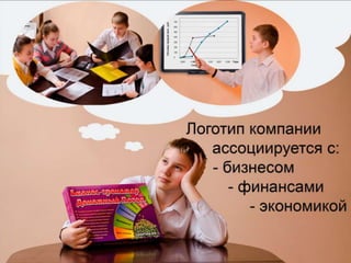 Игра как носитель рекламы