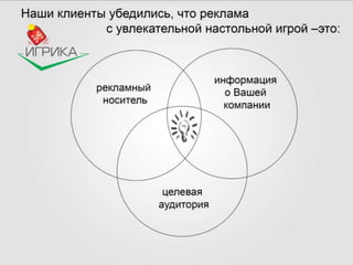 Игра как носитель рекламы