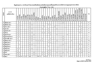 อัตราว่าง
