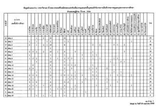 อัตราว่าง
