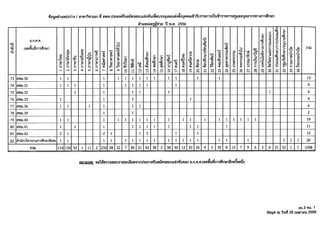 อัตราว่าง